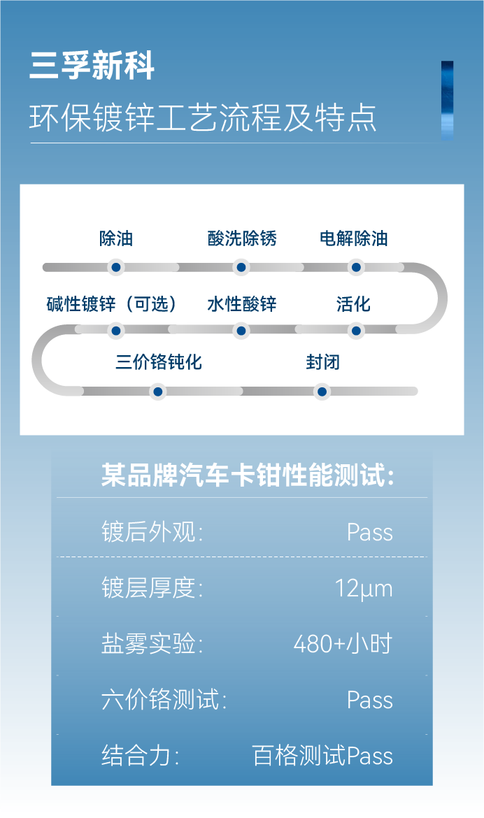 BCGAME(�й�)�ٷ���վ