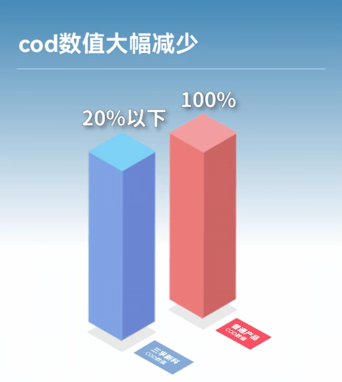 BCGAME(�й�)�ٷ���վ