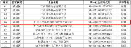 BCGAME(�й�)�ٷ���վ