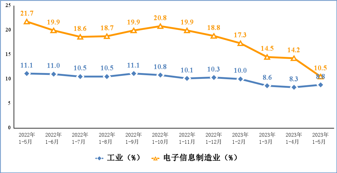 BCGAME(�й�)�ٷ���վ
