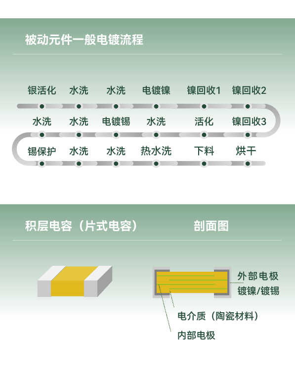 BCGAME(�й�)�ٷ���վ