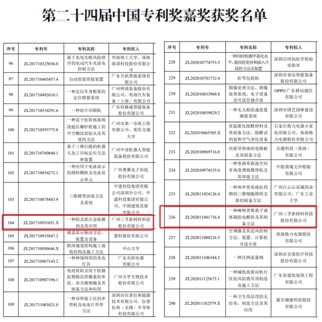 BCGAME(�й�)�ٷ���վ