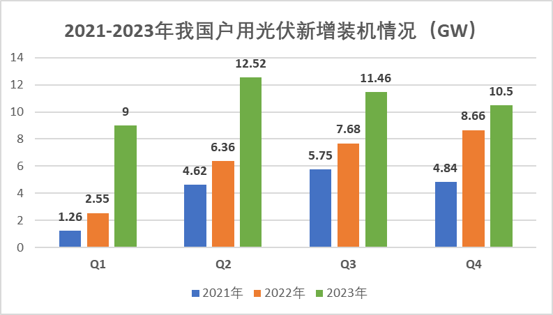 BCGAME(�й�)�ٷ���վ