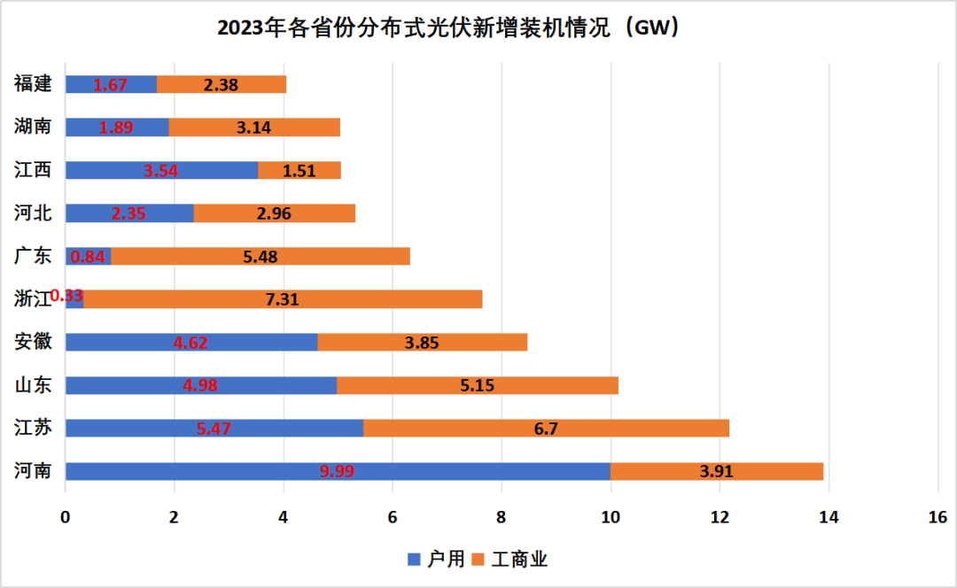 BCGAME(�й�)�ٷ���վ
