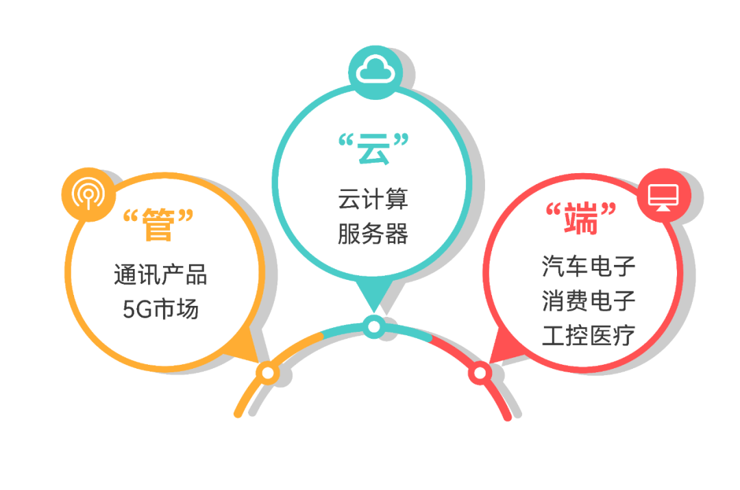 BCGAME(�й�)�ٷ���վ