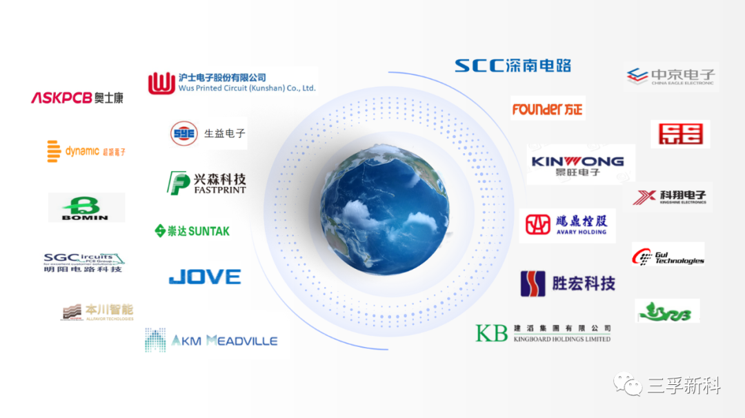 BCGAME(�й�)�ٷ���վ