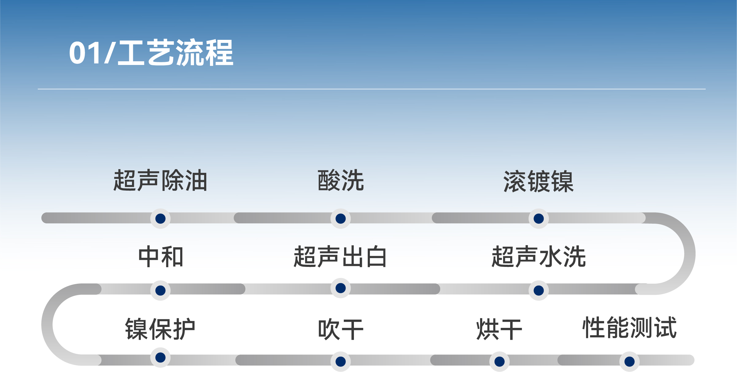 BCGAME(�й�)�ٷ���վ
