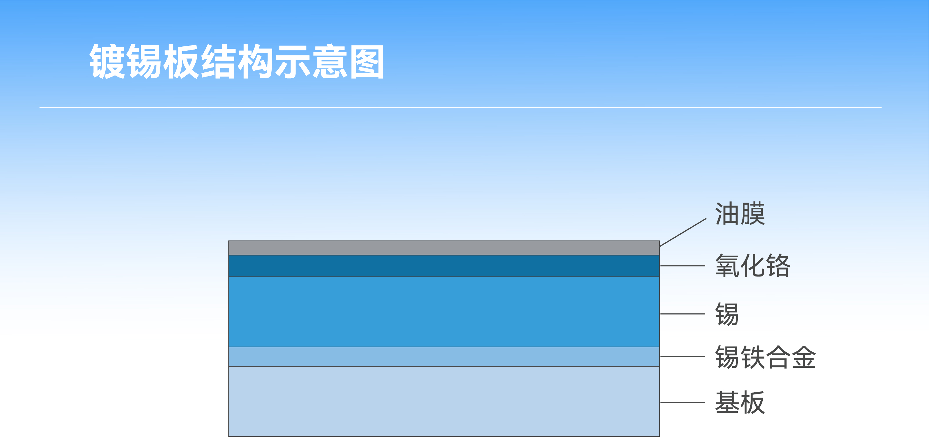 BCGAME(�й�)�ٷ���վ