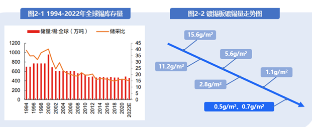 BCGAME(�й�)�ٷ���վ