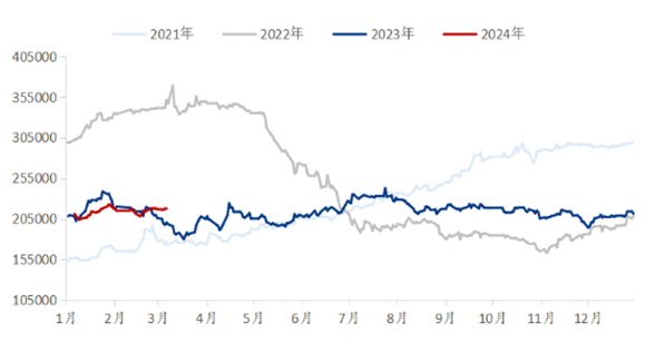 BCGAME(�й�)�ٷ���վ