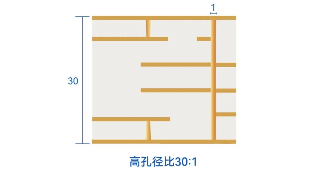 BCGAME(�й�)�ٷ���վ