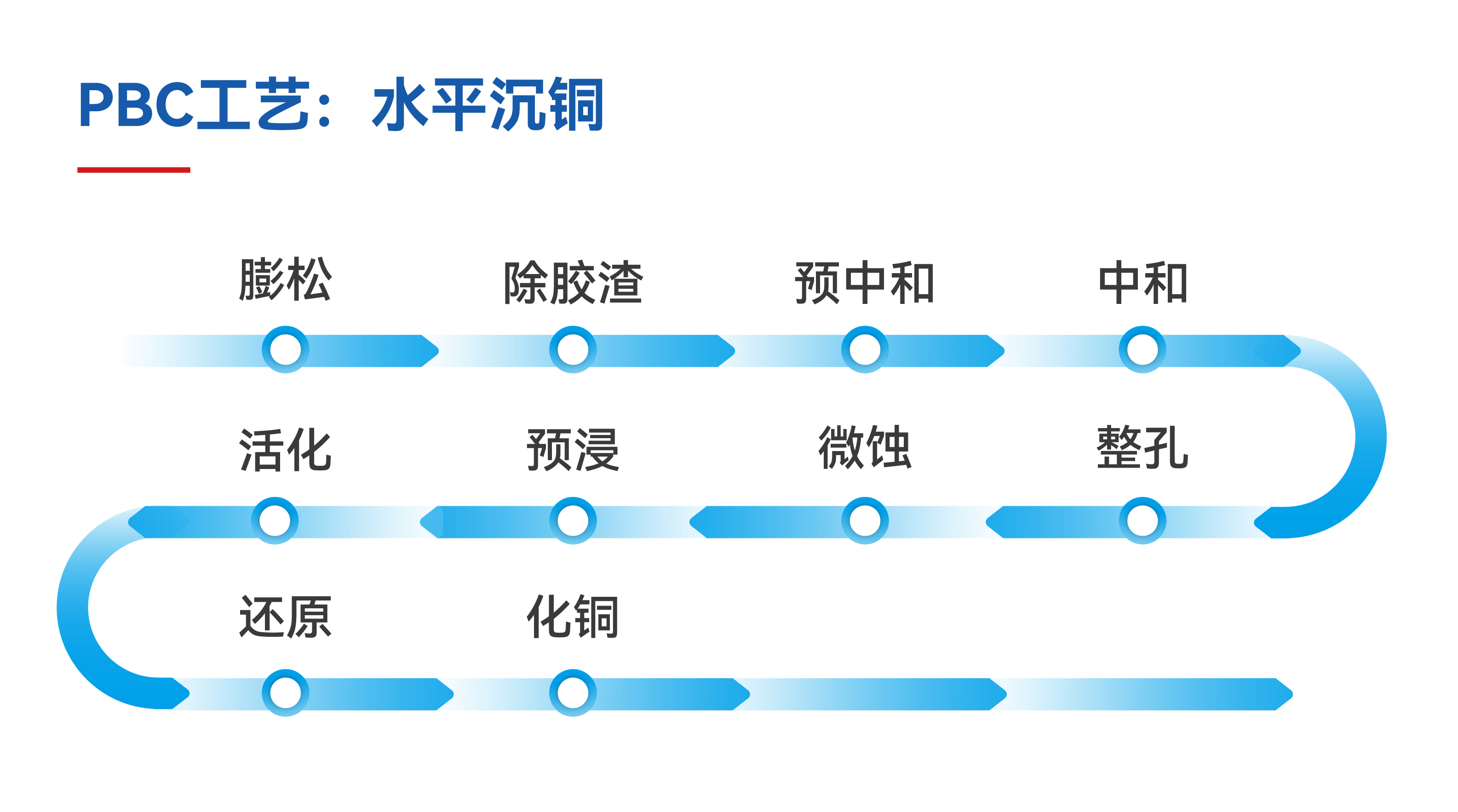 BCGAME(�й�)�ٷ���վ