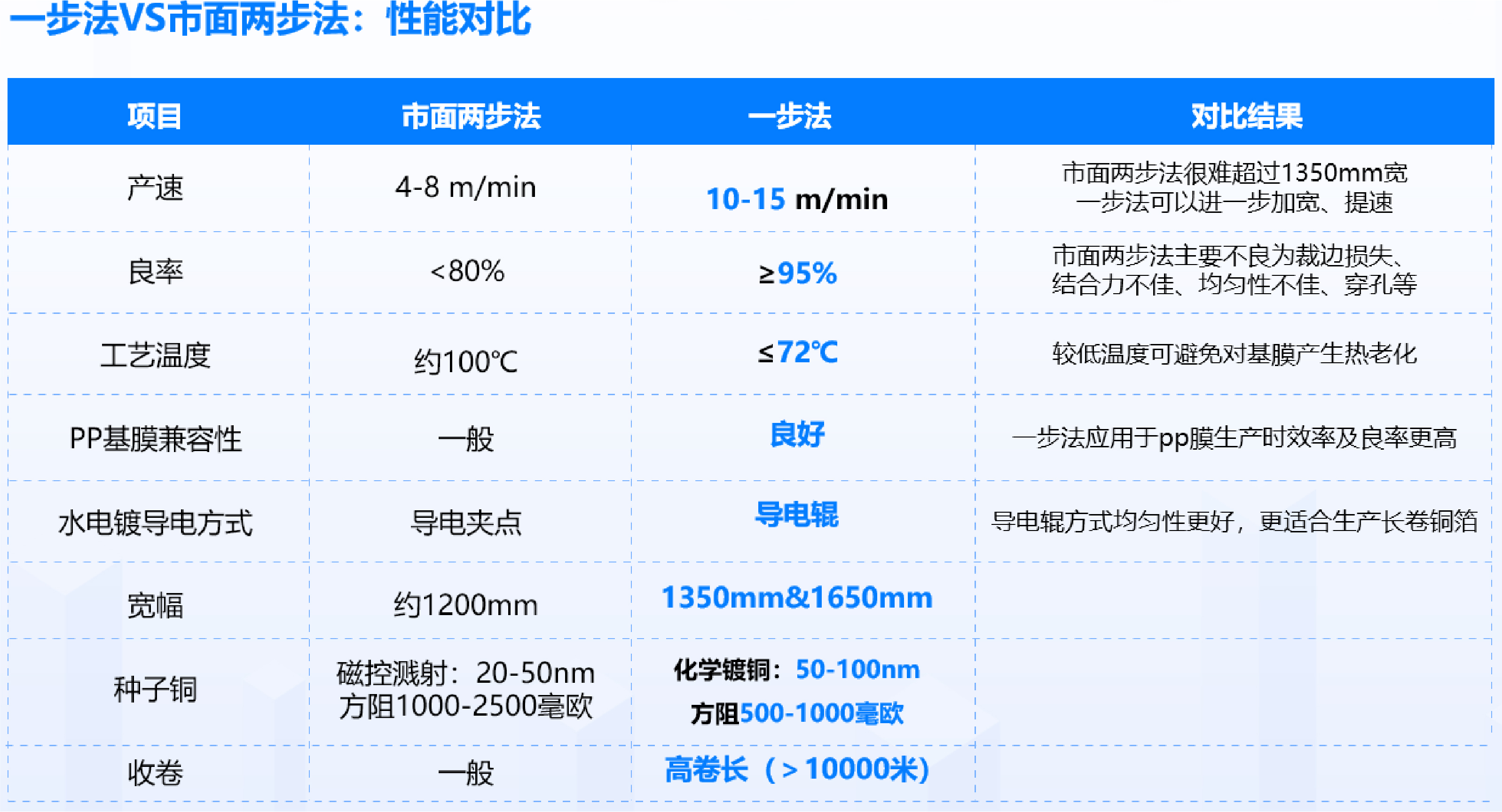BCGAME(�й�)�ٷ���վ