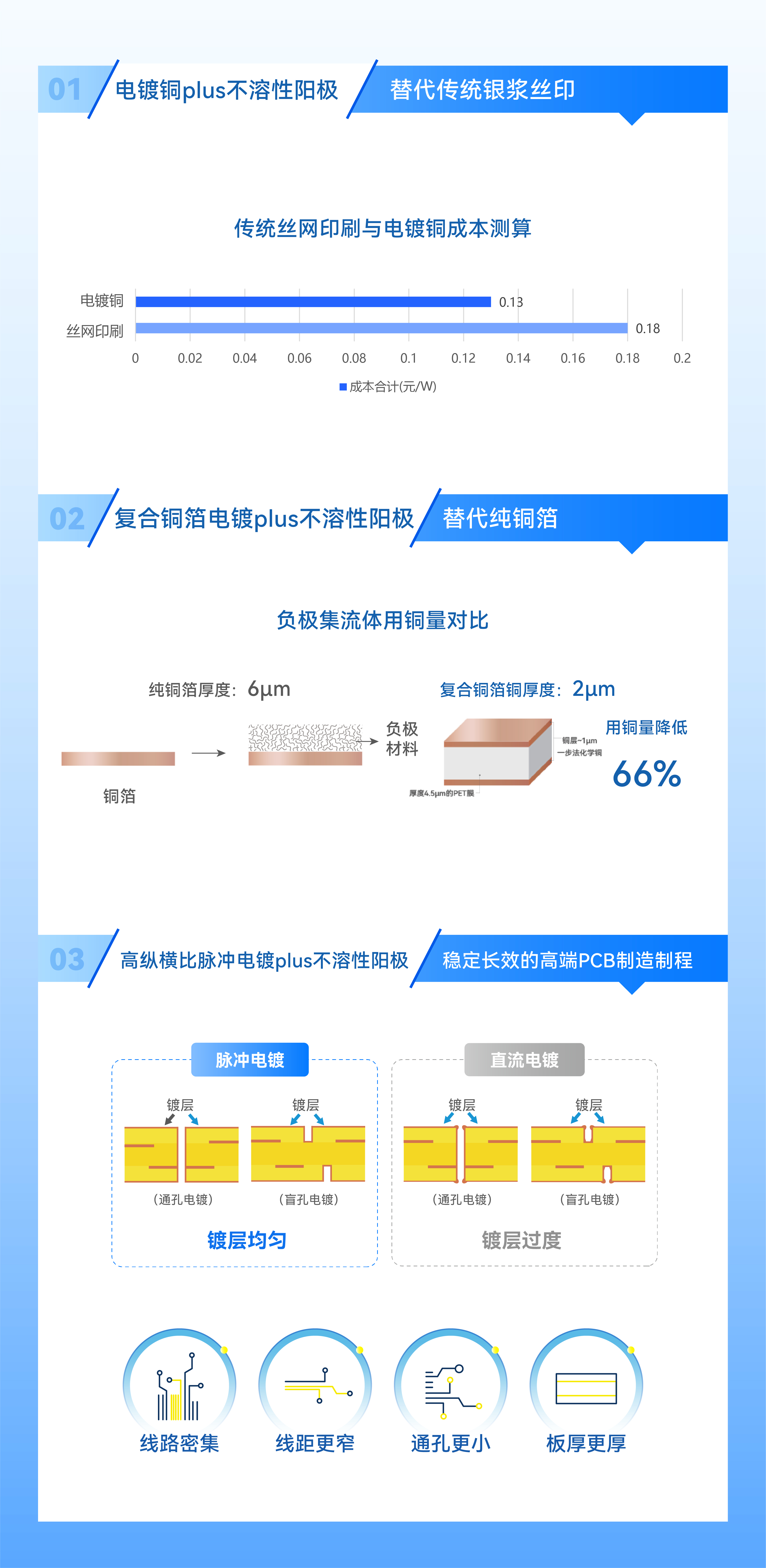 BCGAME(�й�)�ٷ���վ