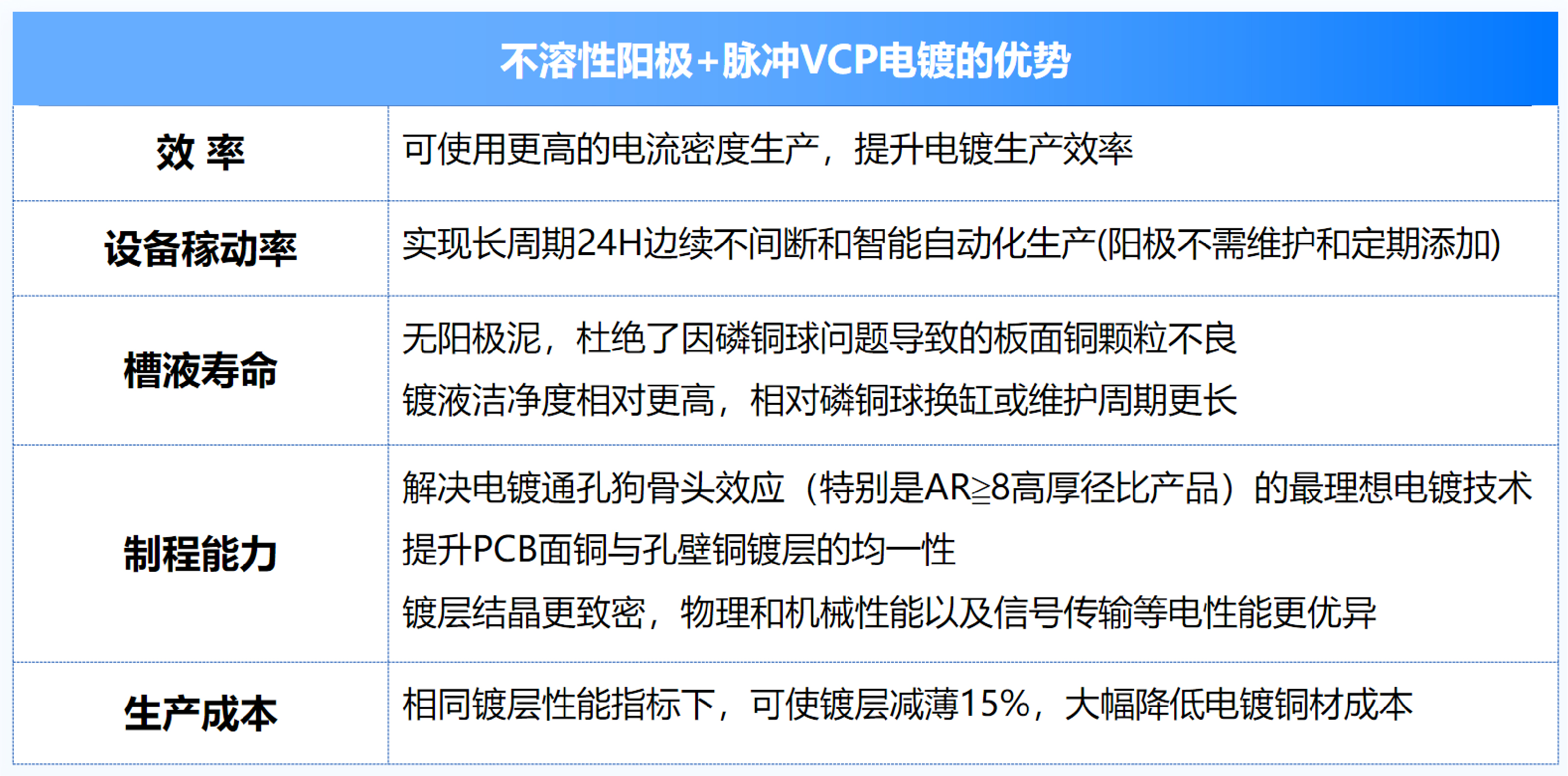 BCGAME(�й�)�ٷ���վ