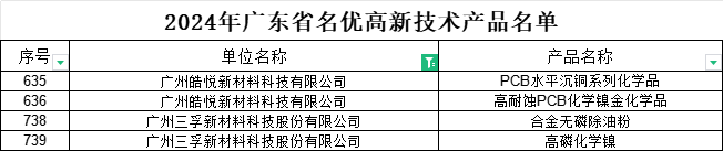 BCGAME(�й�)�ٷ���վ