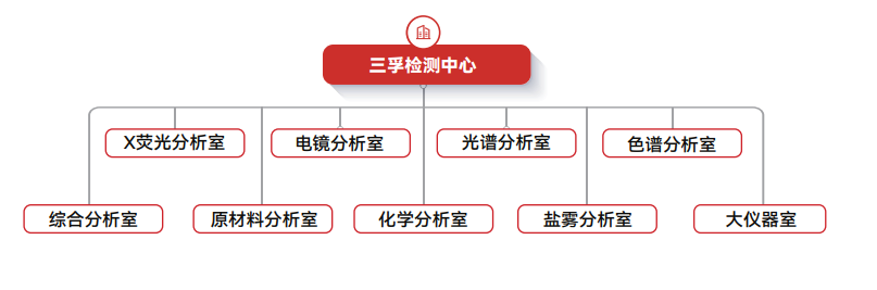 BCGAME(�й�)�ٷ���վ