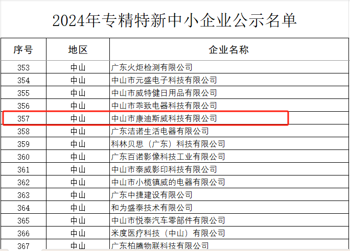BCGAME(�й�)�ٷ���վ
