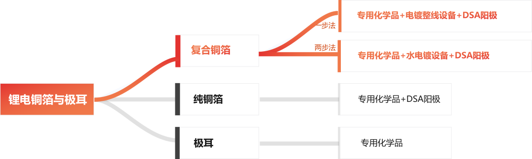 BCGAME(�й�)�ٷ���վ