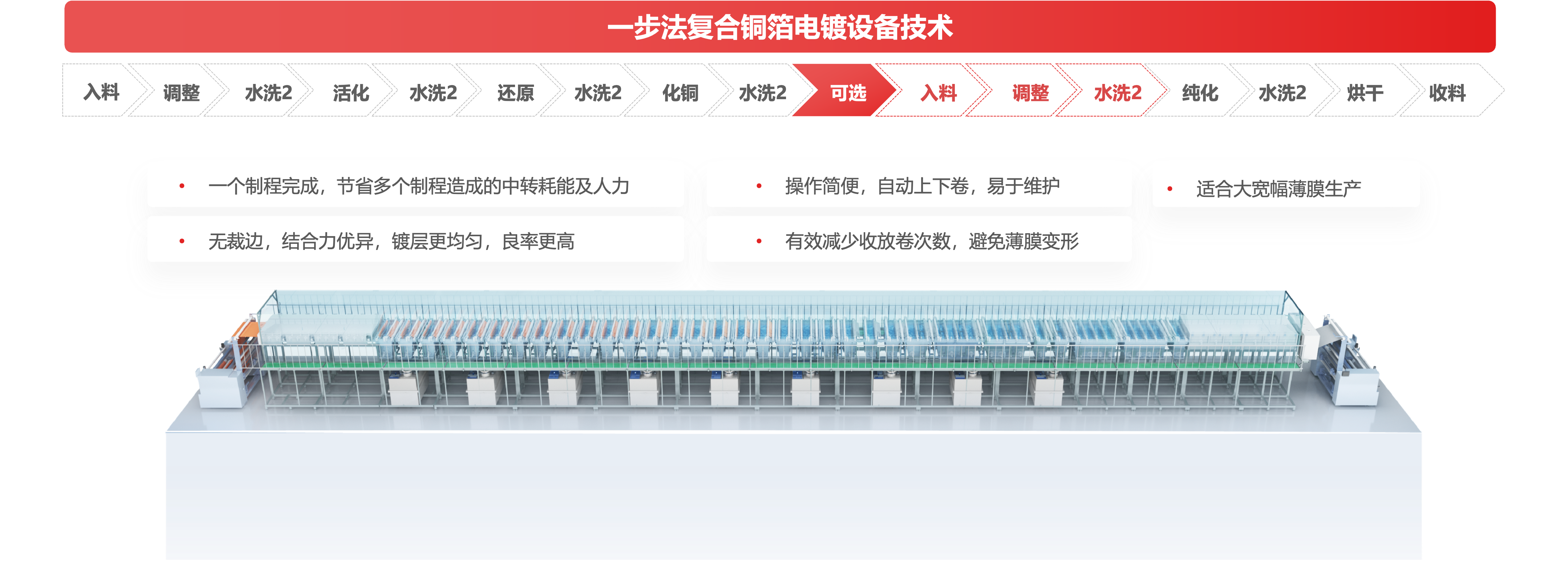 BCGAME(�й�)�ٷ���վ