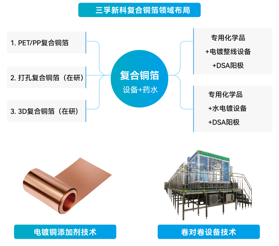 BCGAME(�й�)�ٷ���վ