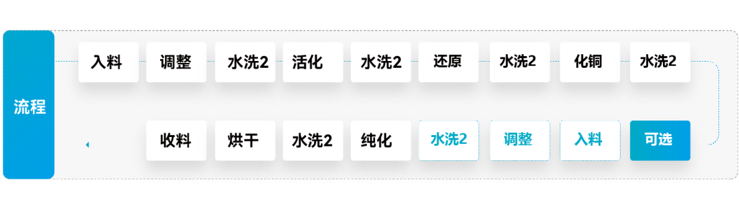 BCGAME(�й�)�ٷ���վ