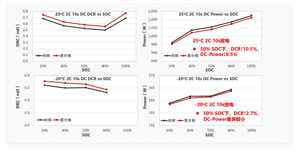 BCGAME(�й�)�ٷ���վ