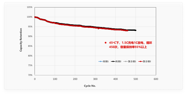 BCGAME(�й�)�ٷ���վ