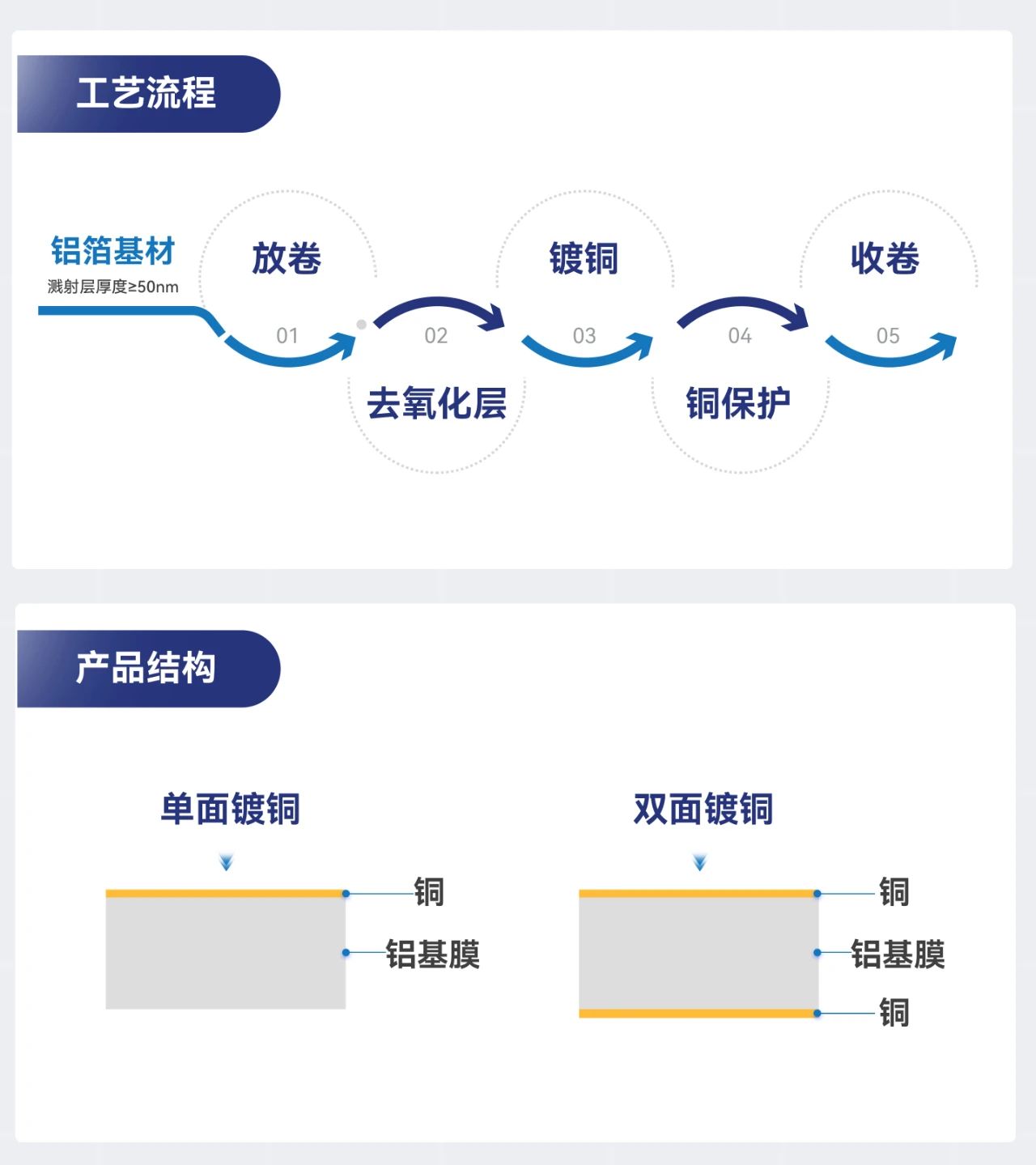 BCGAME(�й�)�ٷ���վ