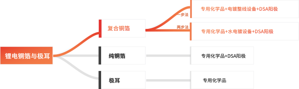 BCGAME(�й�)�ٷ���վ