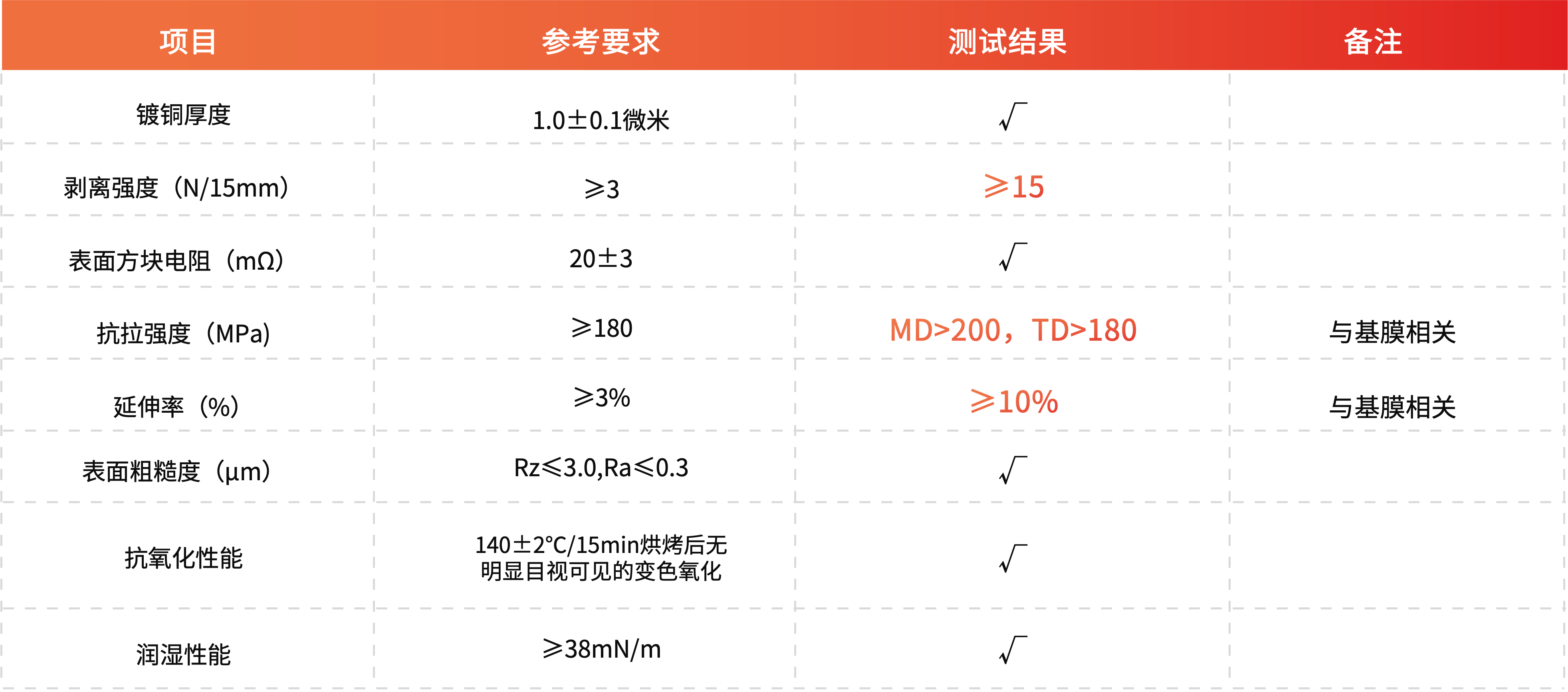 BCGAME(�й�)�ٷ���վ