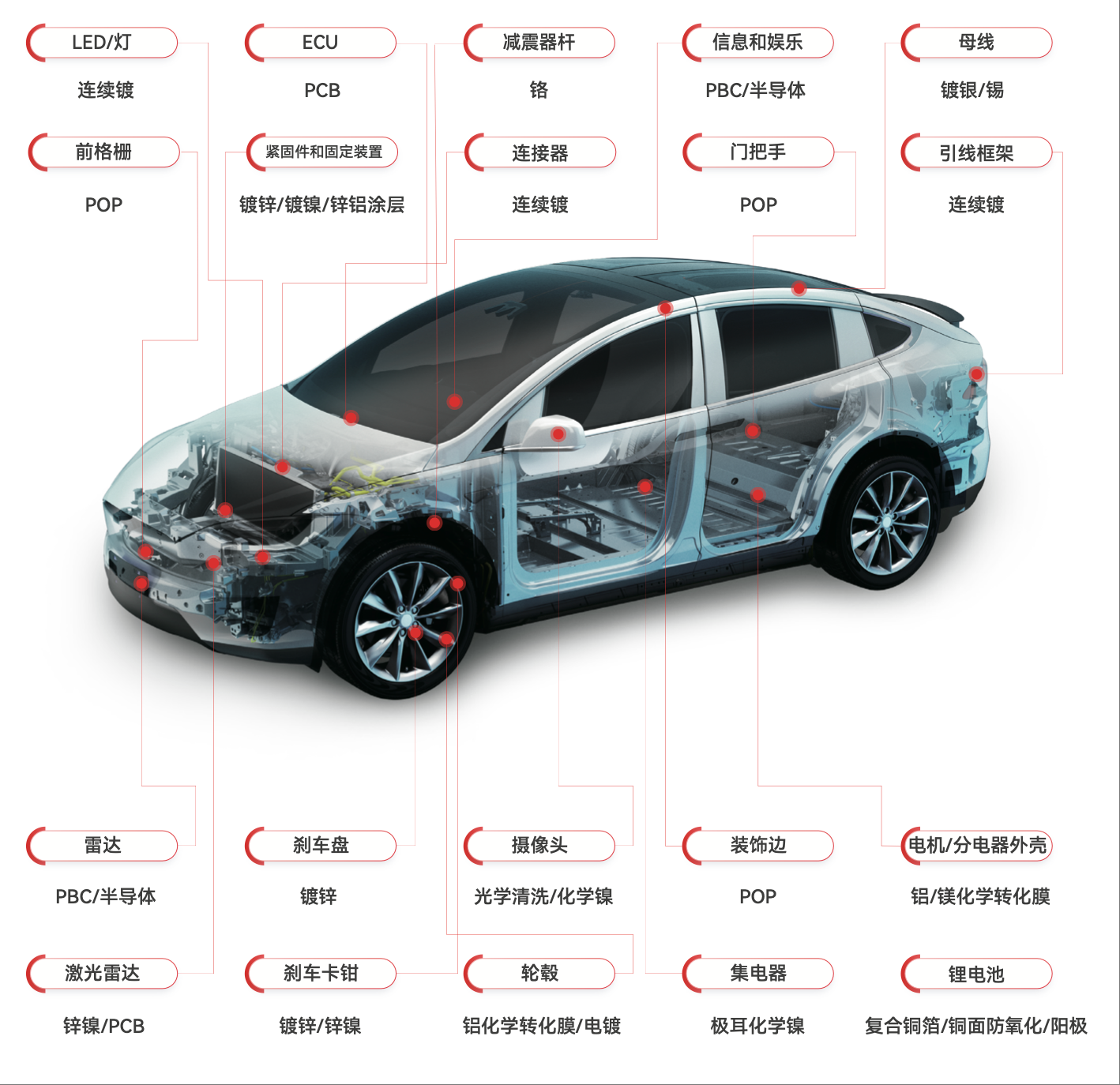 BCGAME(�й�)�ٷ���վ
